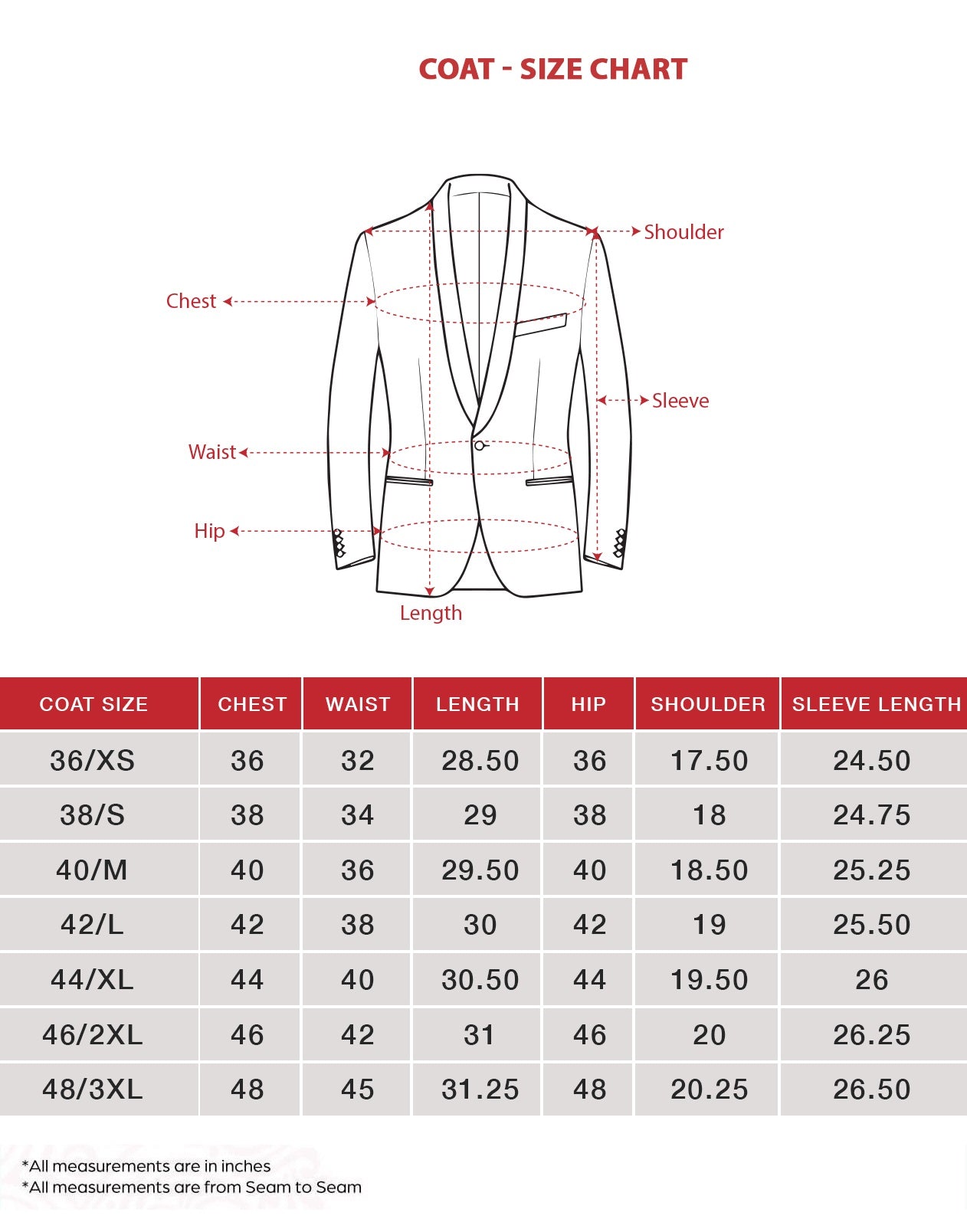 Cot size Chart