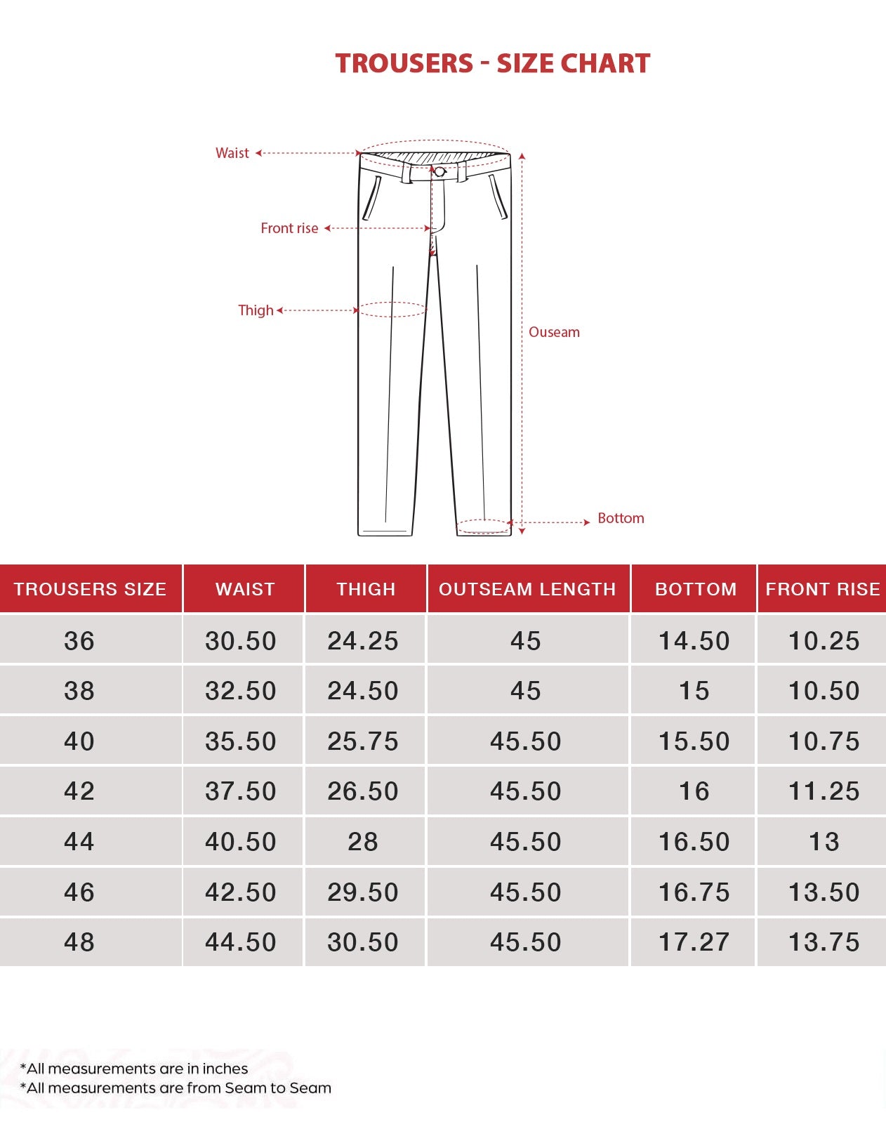 Trousers size chart